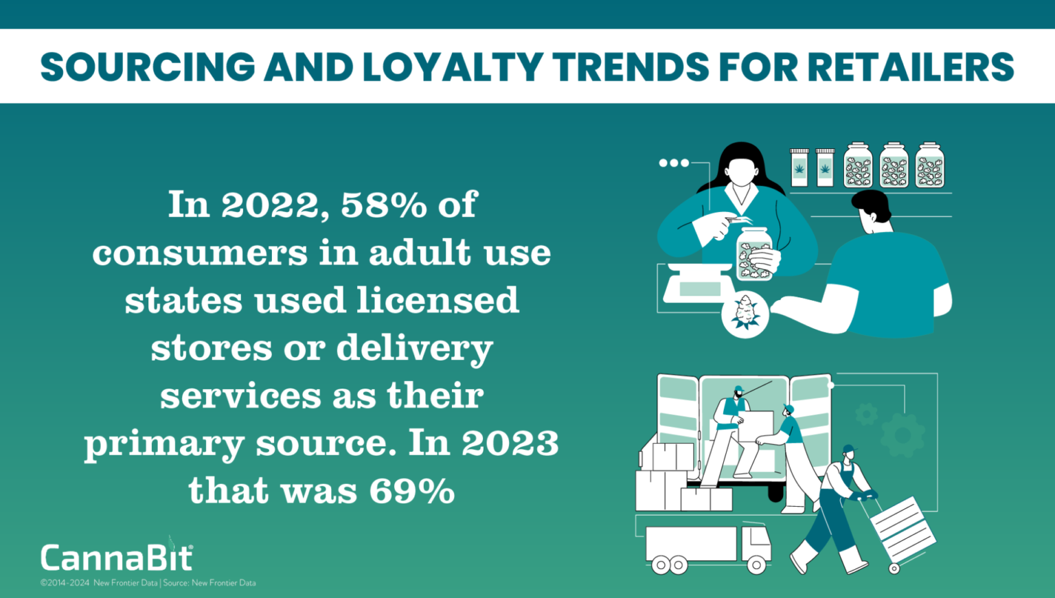 Cannabit-teaser-1-1536×871